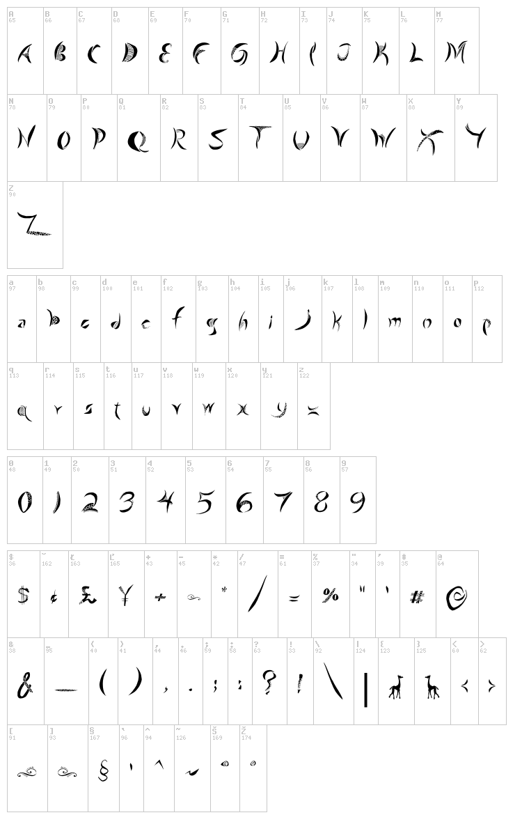 Giraffe & Co. font map